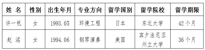QQ截图20190408110801.png