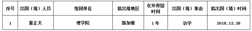童正夫.png