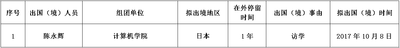 陈永辉.png