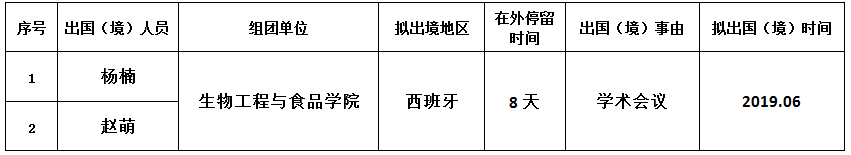 杨楠.png