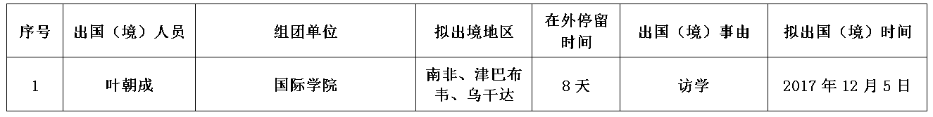 QQ截图20171031091902.png