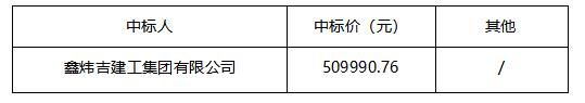 1659416095613504.jpg 微信图片_20220802125418.jpg