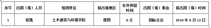 程凯.png