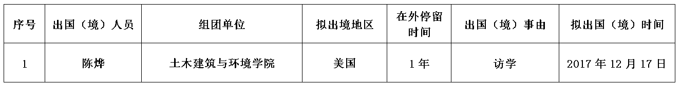 陈烨.png