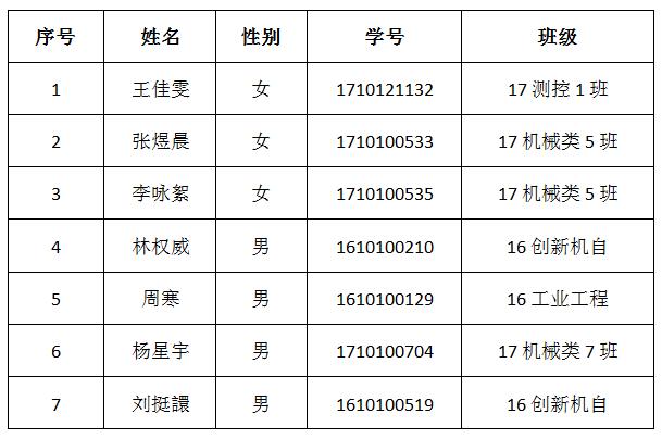 公示 360截图20180719122026717.jpg